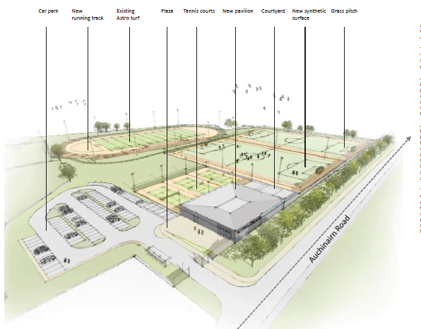 Huntershill Sports Hub